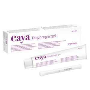 CAYA diaphragm gel