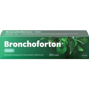 BRONCHOFORTON Salbe: Natürliche Linderung für Atemwege