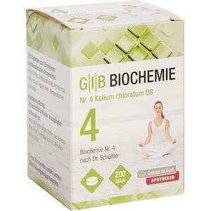 Gib Biochemie Nr.4 Kalium Chloratum D 6