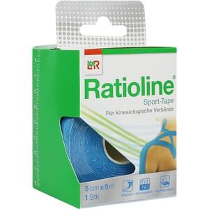 Ratioline Sport-Tape 5 cm x 5 m türkis
