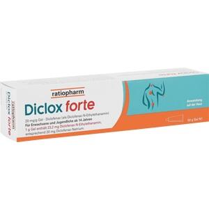 DICLOX forte 20 mg/g Gel