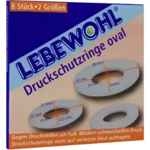 LEBEWOHL DRUCKSCH RINGE OV