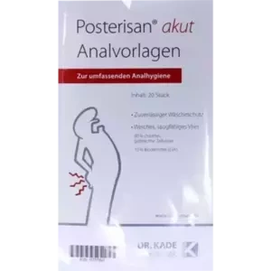 Analvorlagen