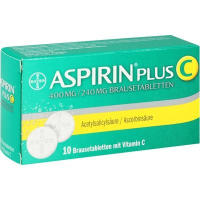 Aspirin buy australia