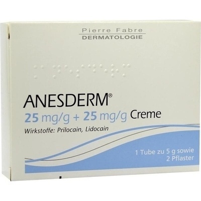 Anesderm