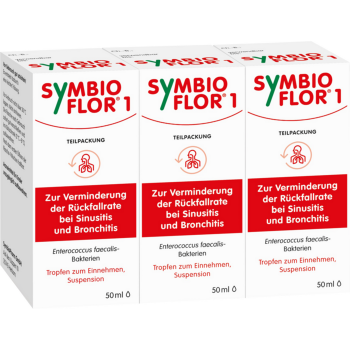 SYMBIOFLOR 1 Suspension